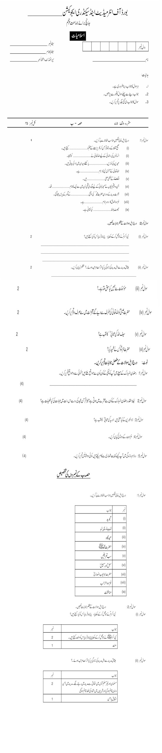 SSc Exam Papers