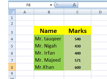 countif function