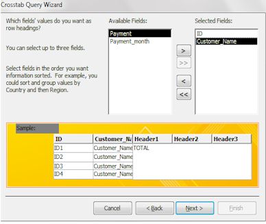 cross tab query